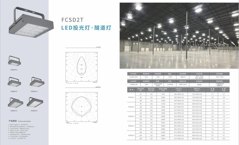 共和投光灯 共和投光灯